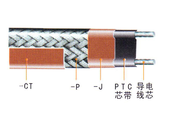 ZXW、ZKW、ZKWZ、ZBW中溫溫控伴熱電纜、自限式電熱帶